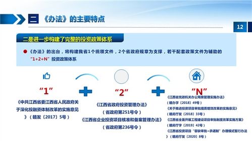 江西省政府投資管理辦法深度解讀 規范與效率并重的投資管理新藍圖